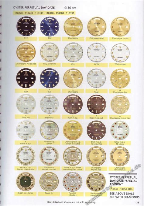 rolex dato dial|Rolex dials catalog.